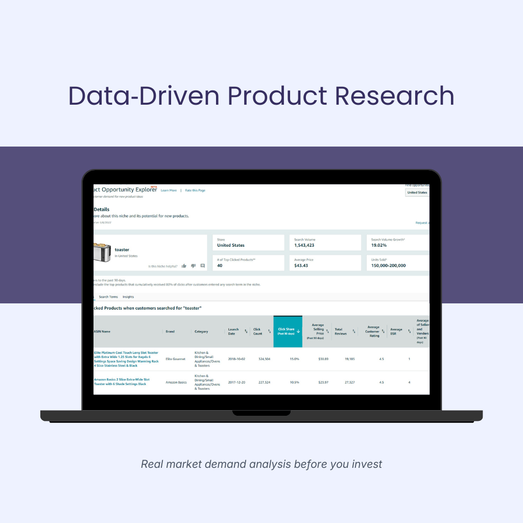 Data‑Driven Product Research