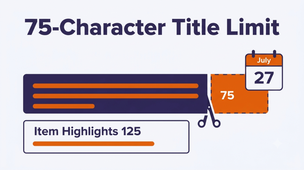 amazon 75 character title limit july 27 update illustration
