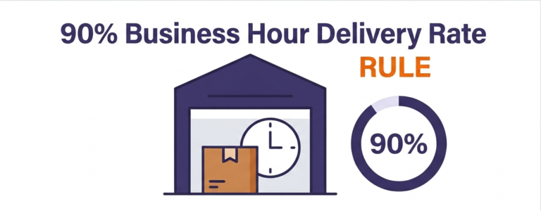 amazon business hour delivery rate 90 percent requirement