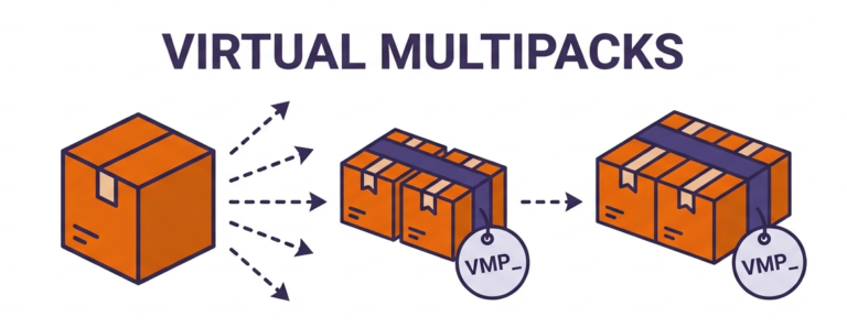 amazon virtual multipacks fba pilot explained