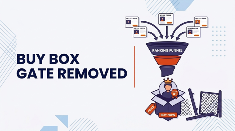 amazon featured offer eligibility gate removed buy box