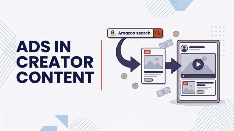 amazon sponsored products creator content off amazon placement