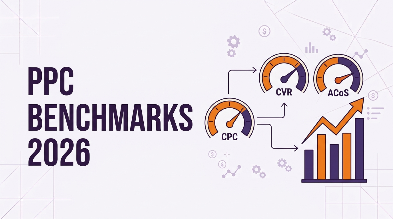 Amazon PPC Benchmarks 2026: CPC, CVR, and ACoS