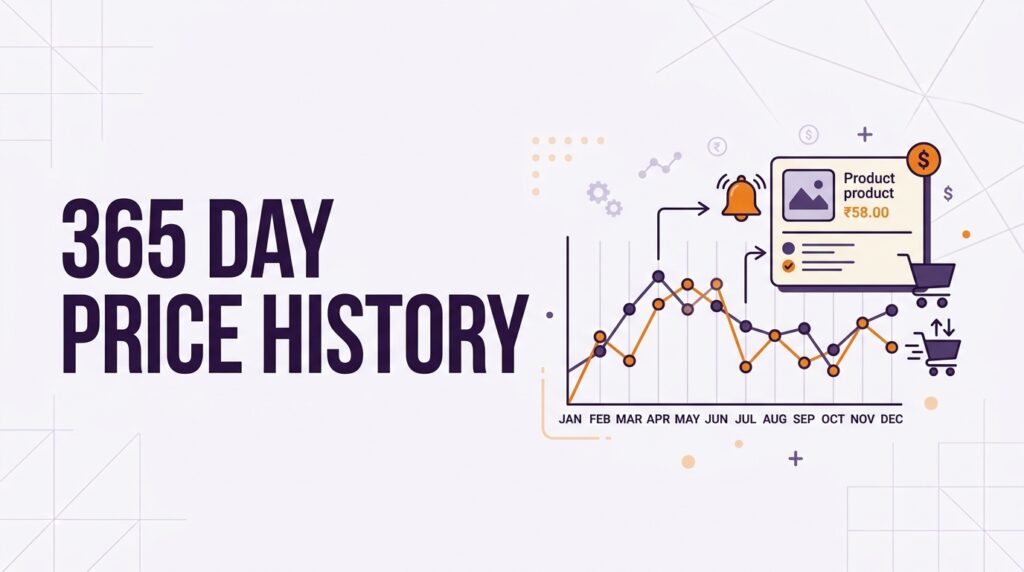 amazon price history 365 days sellers