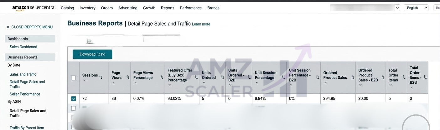 Amazon Business Report before the rewrite showing 72 sessions and 5 units ordered