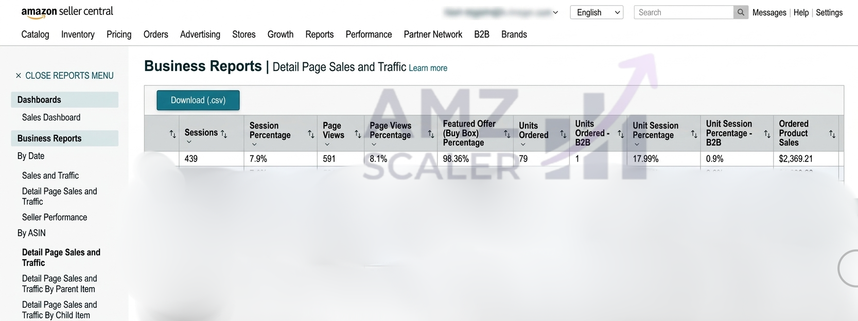 Amazon Business Report after the rewrite showing 439 sessions and 17.99% unit session percentage