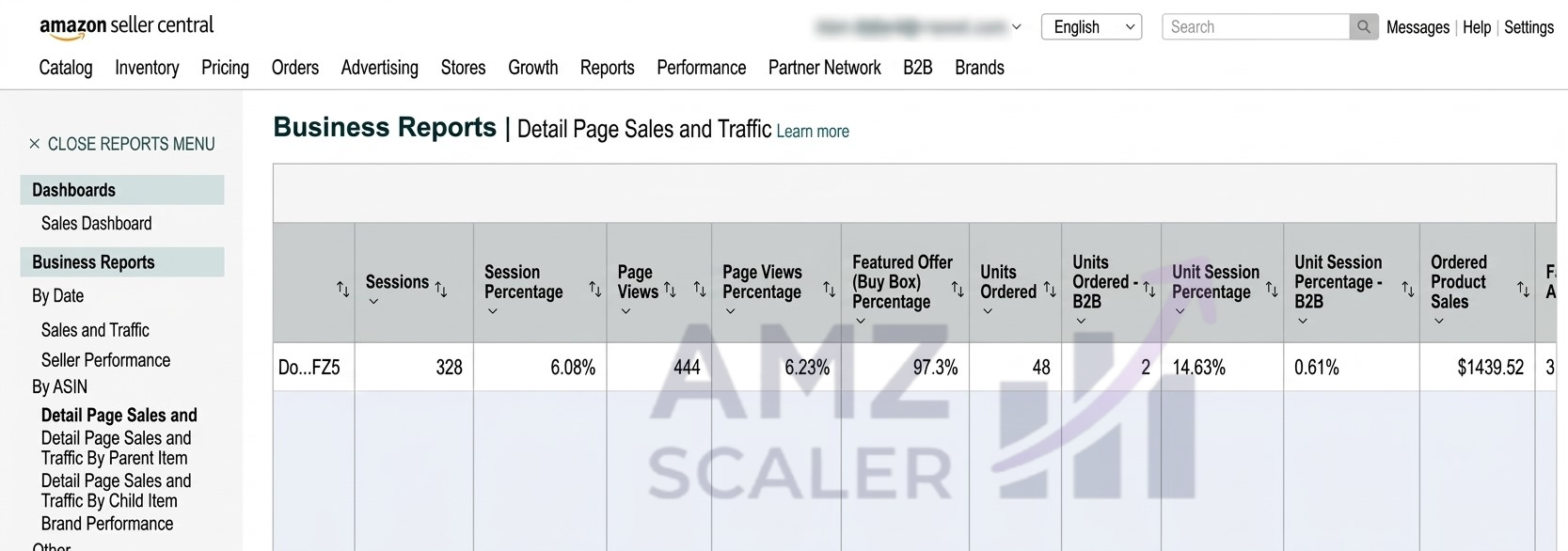 Amazon Business Report before the rewrite showing 328 sessions and 14.63% unit session percentage