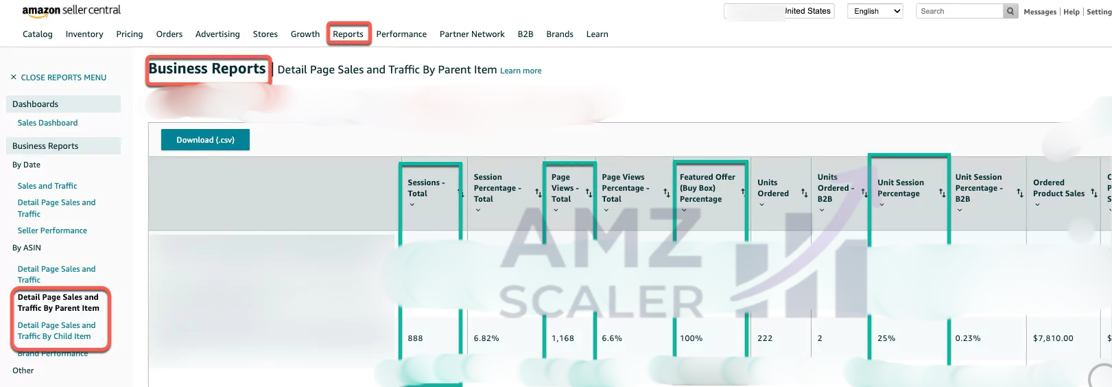 Amazon Business Report after the rewrite showing 888 sessions, 222 units and 25% unit session percentage