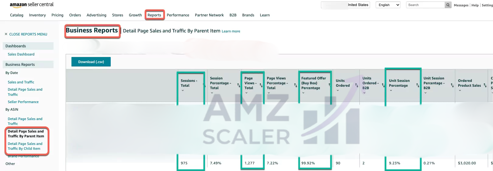 Amazon Business Report before the rewrite showing 975 sessions and 9.23% unit session percentage