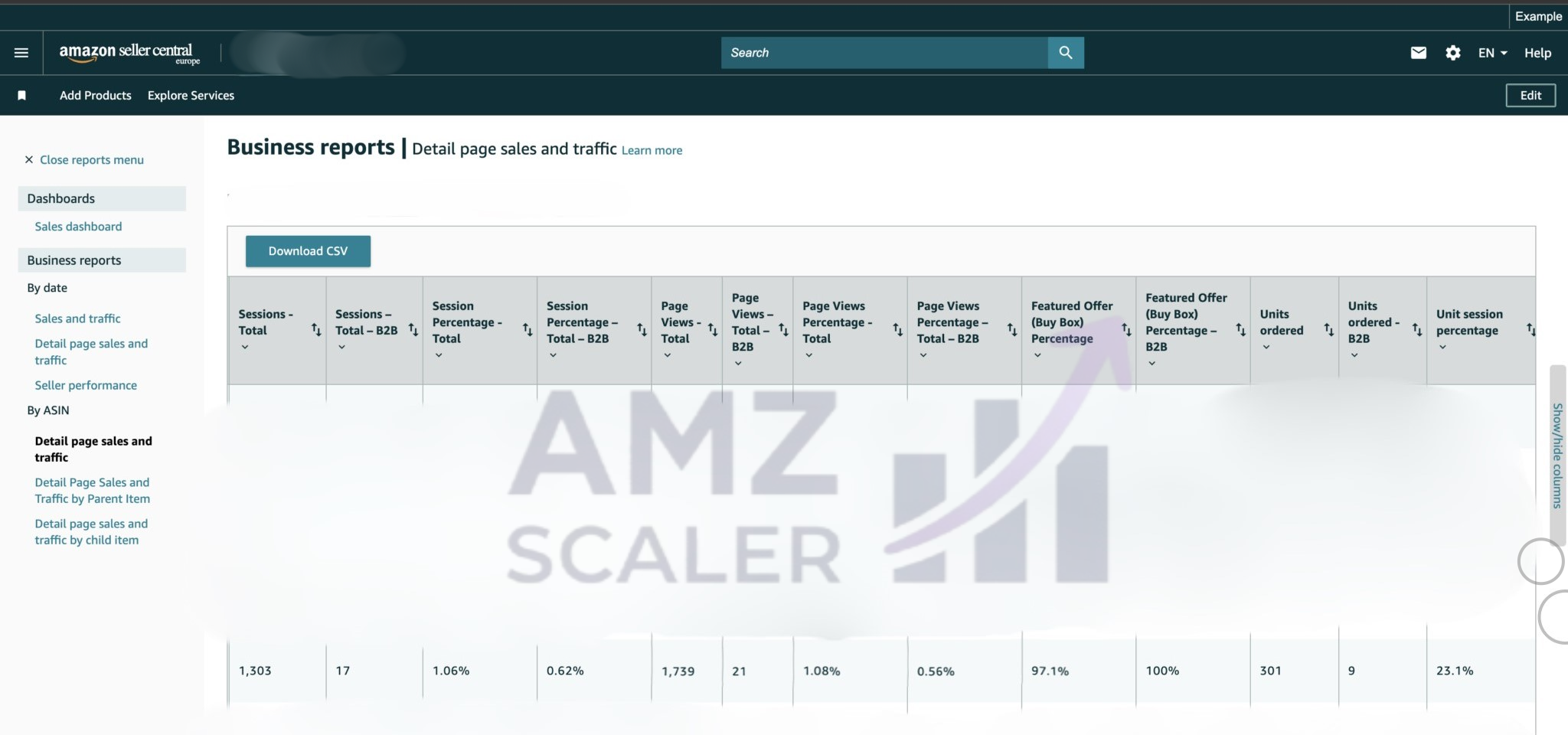 Amazon Business Report before the rewrite showing 1,303 sessions and 301 units ordered
