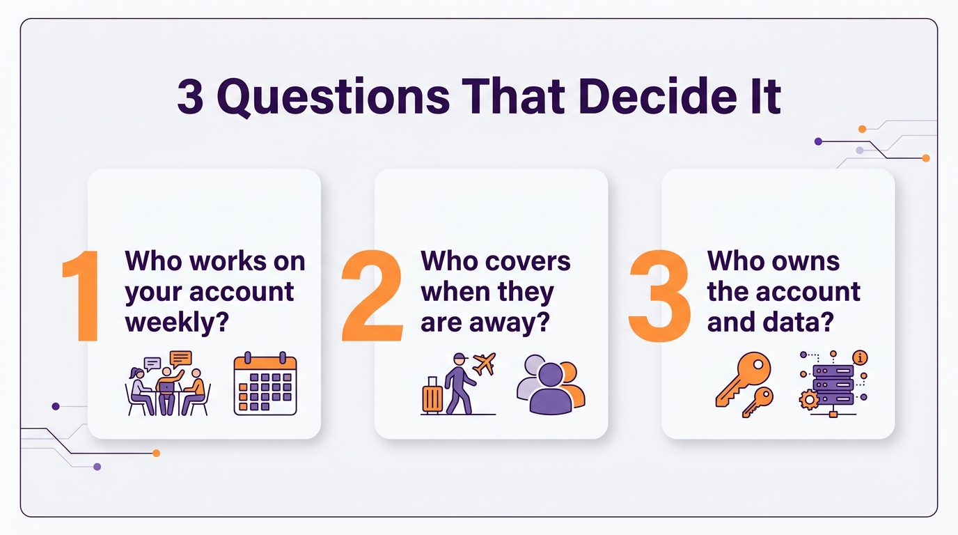 amazon ppc agency vs freelancer comparison