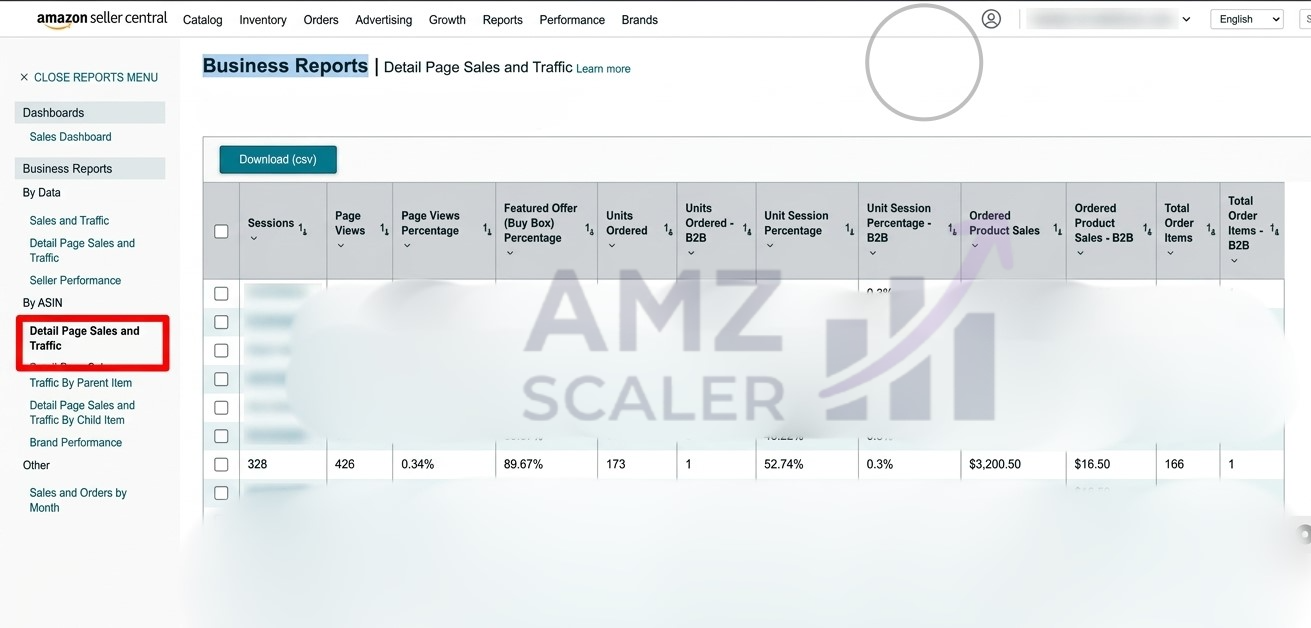 Amazon Business Report after the rewrite showing 328 sessions and 173 units ordered