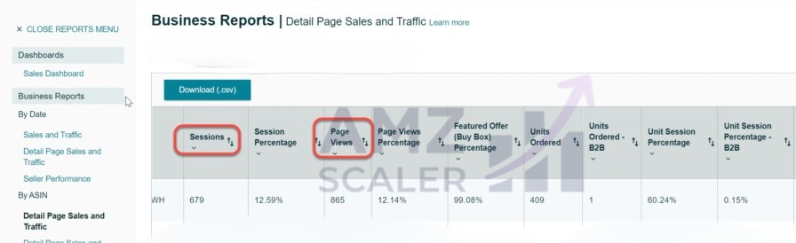 Amazon Business Report after the listing rewrite showing 679 sessions and 60.24% unit session percentage
